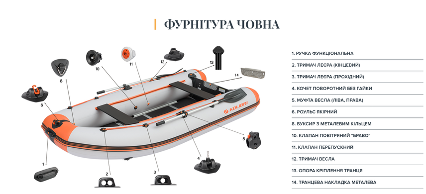 Лодка Kolibri (Колибри) КМ-330DSL + Пайол Фанерный со Стрингерами