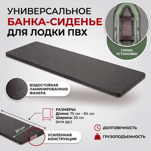 Сиденье Фанерное 75x20 к Лордке ПВХ Банка Сидушка Лавка