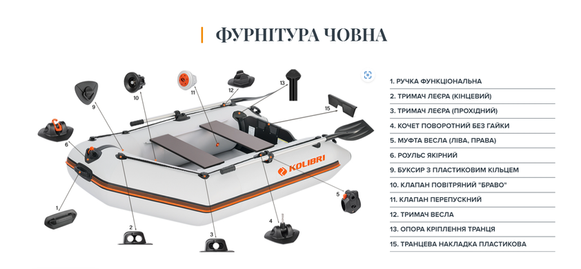 Лодка Kolibri КМ-280 + Слань-Коврик