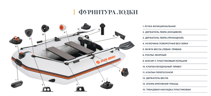 Лодка Kolibri (Колибри) КM-360D + ПАЙОЛ ФАНЕРНЫЙ СО СТРИНГЕРАМИ